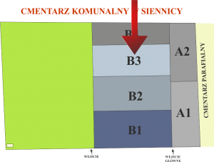 Brak mapy sektorowej